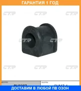 ������ CTR / GV0387 �������� 12 ��� GV0387 ����