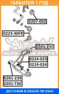 ����������� ASVA / 0201T30 �������� 12 ��� 0201T30 ����