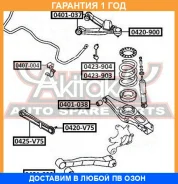 ���� ������������� ������ ������ ASVA / 0423904 �������� 12 ��� 0423904 ����