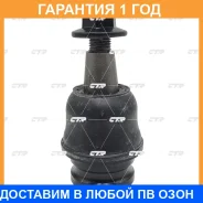 ����� ������� CTR / CB0458 �������� 12 ��� CB0458 ����