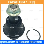 ����� ������� CTR / CB0533 �������� 12 ��� CB0533 ����