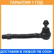 ���������� ������� ���� CTR / CE0864R �������� 12 ��� CE0864R ����