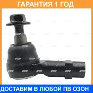 ���������� ������� ���� CTR / CE0909L �������� 12 ��� CE0909L ����