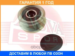 ���� �������� ���������� ASVA / APS032 �������� 12 ��� APS032 ����