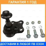 ����� ������� CTR / CB0468 �������� 12 ��� CB0468 ����