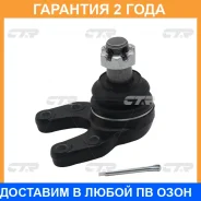 ������� ����� CTR / CBKK25 �������� 24 ��� CBKK25 ����