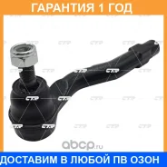 ���������� ������� ���� CTR / CE0491L �������� 12 ��� CE0491L ����