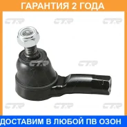 ���������� ������� ���� ���� � ������������ � ������� CTR / CEHO12 �������� 24 ��� CEHO12 ����