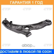 ����� �������� CTR / CQ0207R �������� 12 ��� CQ0207R ����