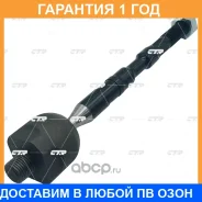 ���� ������� CTR / CR0801 �������� 12 ��� CR0801 ����