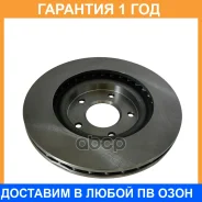 ���� ��������� ������������� CTR / GD0026 �������� 12 ��� GD0026 ����