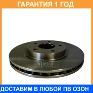 ���� ��������� ������������� CTR / GD0068 �������� 12 ��� GD0068 ����