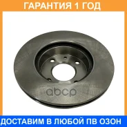 ���� ��������� ������������� CTR / GD0200 �������� 12 ��� GD0200 ����