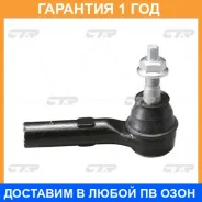 ���������� ������� ���� CTR / CE0859R �������� 12 ��� CE0859R ����