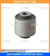 ����������� CTR / GV0027 �������� 12 ��� GV0027 ����