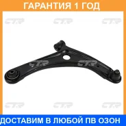 ����� �������� CTR / CQCR2R �������� 12 ��� CQCR2R ����