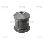 ����������� CTR ���. GV0122 GV0122 ����