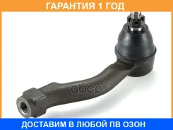 ���������� ���������� ������� ���� GMB / 07110122 �������� 12 ��� 07110122 ����
