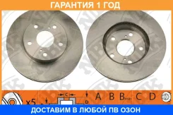 ���� ��������� �������� NIBK / RN1070 �������� 12 ��� ���� �� 2 �� RN1070 ����