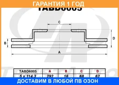 ��������� ���� (291,7x16x68x61,7x5) Trustauto / TABD6005 �������� 12 ��� TABD6005 ����