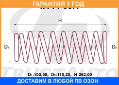 ������� �������� ��������� (���������) Trustauto / TATY067F �������� 12 ��� TATY067F ����