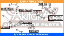���� ������ ���������� ������ ASVA / 0125ACA30RH �������� 24 ��� 0125ACA30RH ����