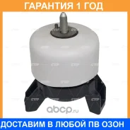 ����� ��������� CTR / GZ0008 �������� 12 ��� GZ0008 ����