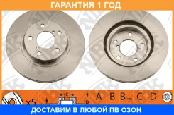 ���� ��������� �������� NIBK / RN1091 �������� 12 ��� RN1091 ����