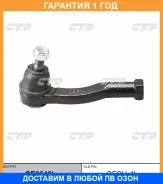 ���������� ������� ���� CTR / CE0640L �������� 12 ��� CE0640L ����