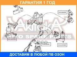 ������� ��������� �������� ASVA / 0112GSU45F �������� 12 ��� 0112GSU45F ����