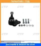 ����� ������� CTR / CB0040 �������� 12 ��� CB0040 ����