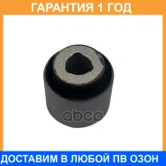 ����������� CTR / GV0640 �������� 12 ��� GV0640 ����