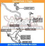 ����������� ASVA / 0201J31S �������� 24 ��� 0201J31S ����