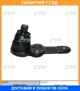 ����� ������� CTR / CB0032 �������� 12 ��� CB0032 ����