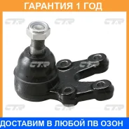 ����� ������� ���� � ������������ � ������� CTR / CBN7R �������� 12 ��� CBN7R ����