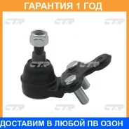 ����� ������� ���� � ������������ � ������� CTR / CBT39 �������� 12 ��� CBT39 ����