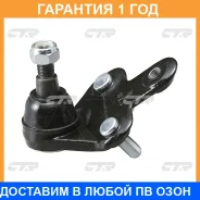 ������� ����� CTR / CBT85 �������� 12 ��� CBT85 ����