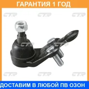 ������� ����� CTR / CBT83 �������� 12 ��� CBT83 ����