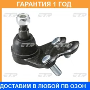 ������� ����� CTR / CBT82 �������� 12 ��� CBT82 ����