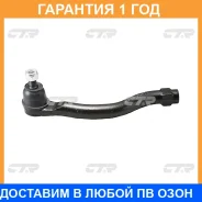 ���������� ������� ���� ���� � ������������ � ������� CTR / CEHO43 �������� 12 ��� CEHO43 ����