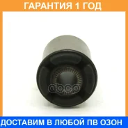 ����������� CTR / GV1133 �������� 12 ��� GV1133 ����