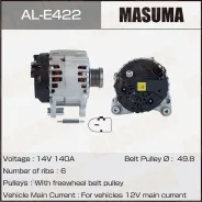 ��������� AUDI / CAXA, CNVA, CAVG, CTHG (14V/140A) ALE422 ����