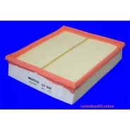 ������ ��������� MECA-Filter ELP3638 ELP3638 ����