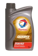 Total Quartz