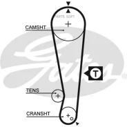 ������ ��� Gates 5105 41098�3/ 4 5105 ����