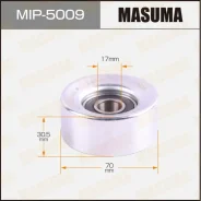 ����� ���������� ����� ������� ��������� ������������, L15B MIP5009 ����