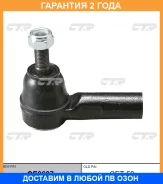 ���������� ������� ���� CTR / CE0687 �������� 24 ��� CE0687 ����