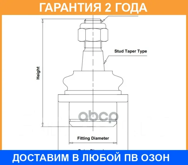����� ������� CTR / CB0546 �������� 24 ��� CB0546 ����