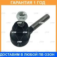 ���������� ������� CTR / CE0944 �������� 12 ��� CE0944 ����
