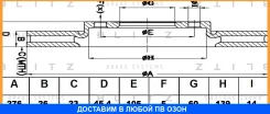 ���� ��������� �������� ������������� Blitz / BS0310 BS0310 ����